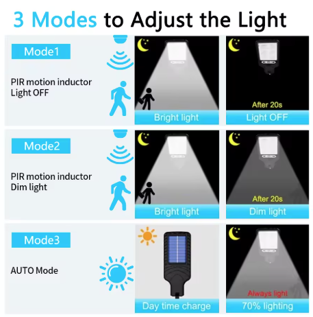 Solarna ulična svetilka LED reflektor s 6 ploščami, 400W